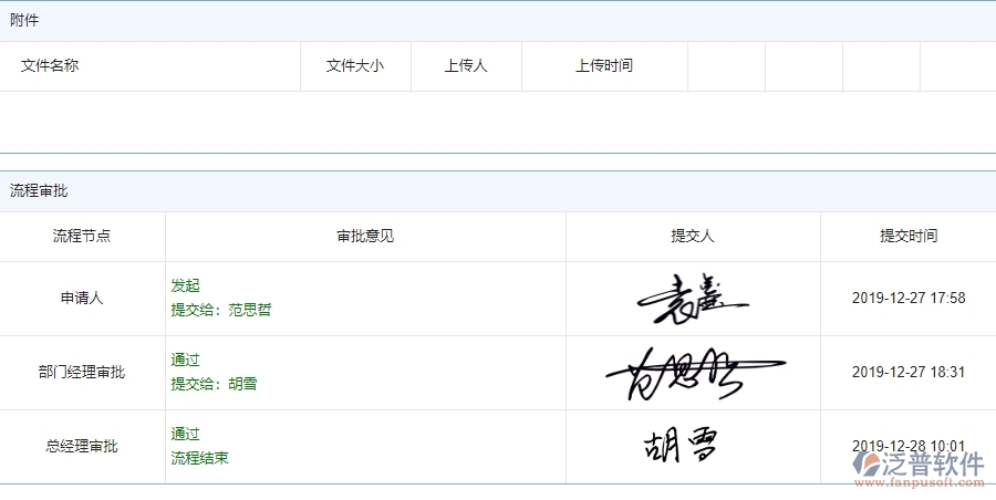 三、泛普軟件-安防工程系統(tǒng)中分包付款管理的技術(shù)優(yōu)勢