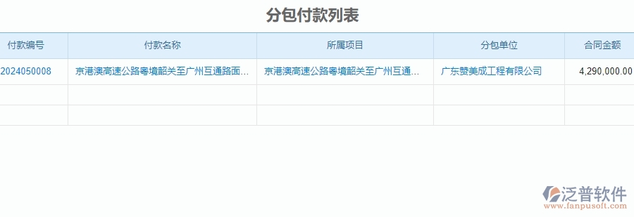 二、泛普軟件-公路工程企業(yè)管理系統(tǒng)的分包付款為企業(yè)帶來的革新