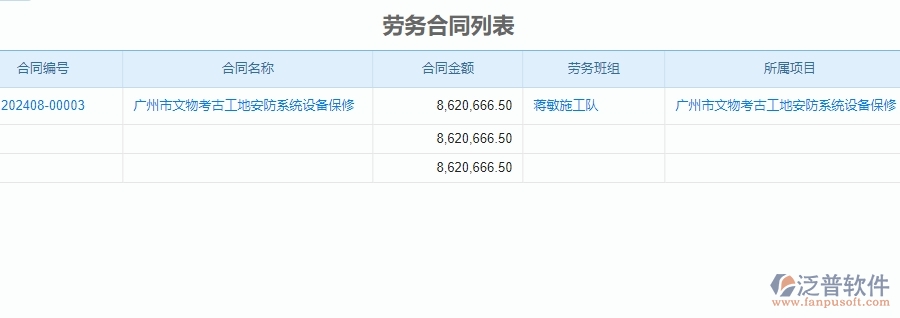 二、泛普軟件-安防工程項目管理系統(tǒng)在勞務(wù)合同中的價值