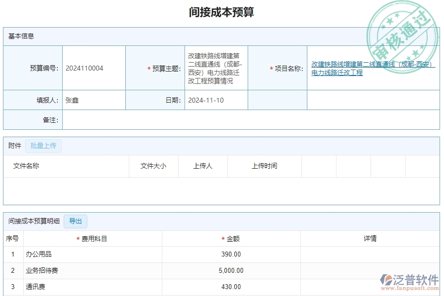 三、泛普軟件-安防工程企業(yè)管理系統(tǒng)中間接成本預(yù)算的內(nèi)容