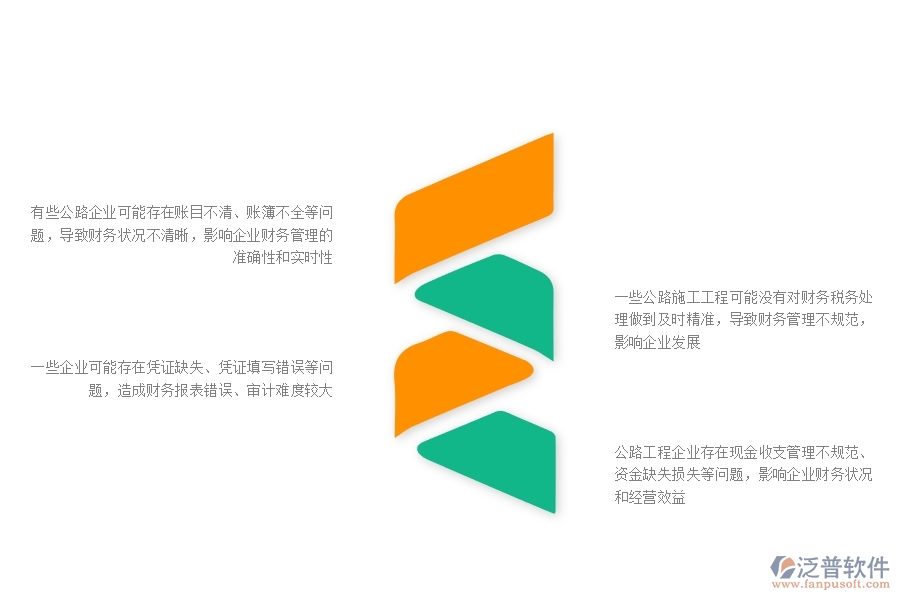 一、多數(shù)公路企業(yè)在賬戶信息中存在的漏洞