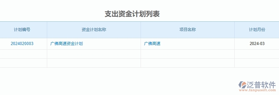 二、泛普軟件-公路工程項目管理系統(tǒng)在支出資金計劃中的作用