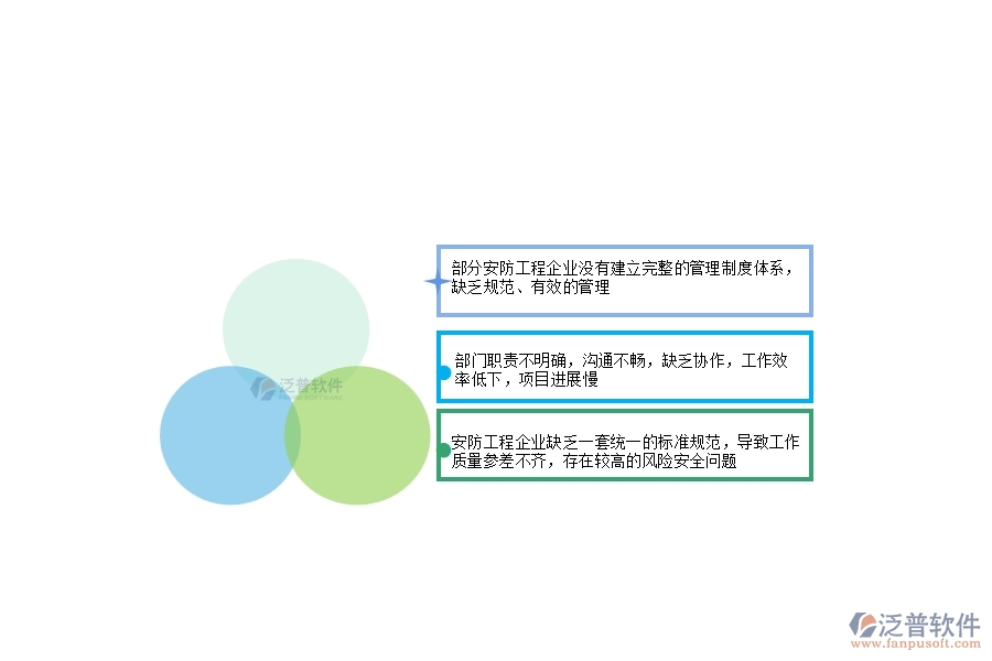 一、在安防工程企業(yè)管理中存在的缺陷有哪些