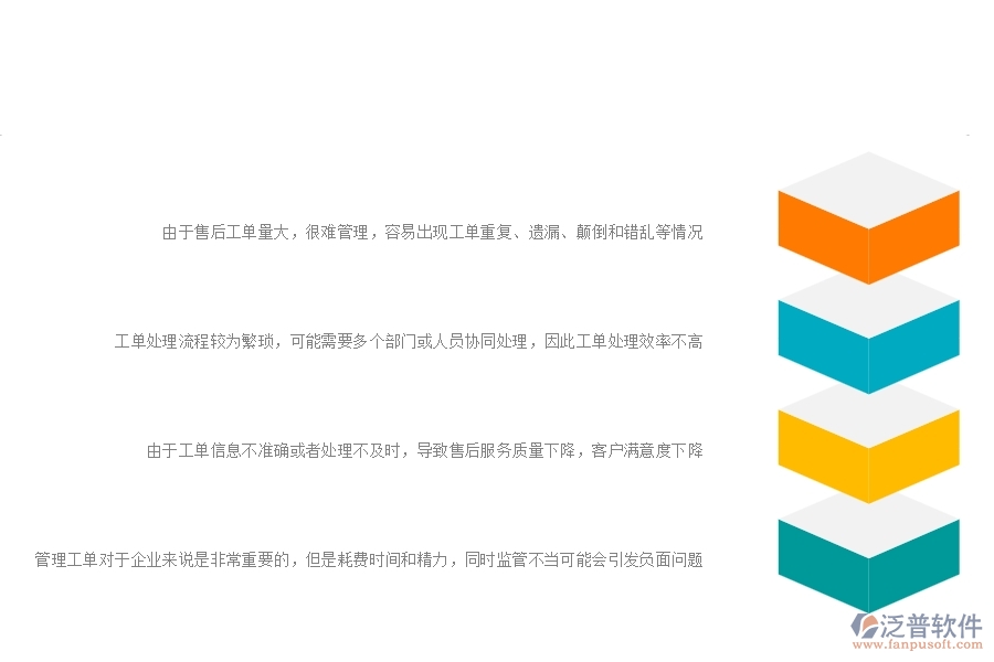 一、公路工程企業(yè)在售后工單列表上面臨的八大痛點(diǎn)