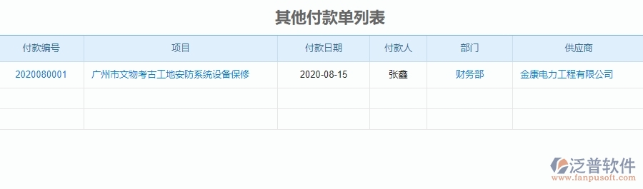 三、泛普軟件-安防工程管理系統(tǒng)在支付一覽表中的幾個(gè)優(yōu)勢(shì)是什么