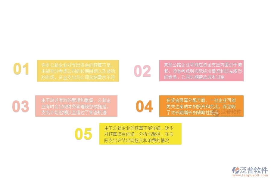 一、在公路企業(yè)管理中支出資金計劃方面存在的問題