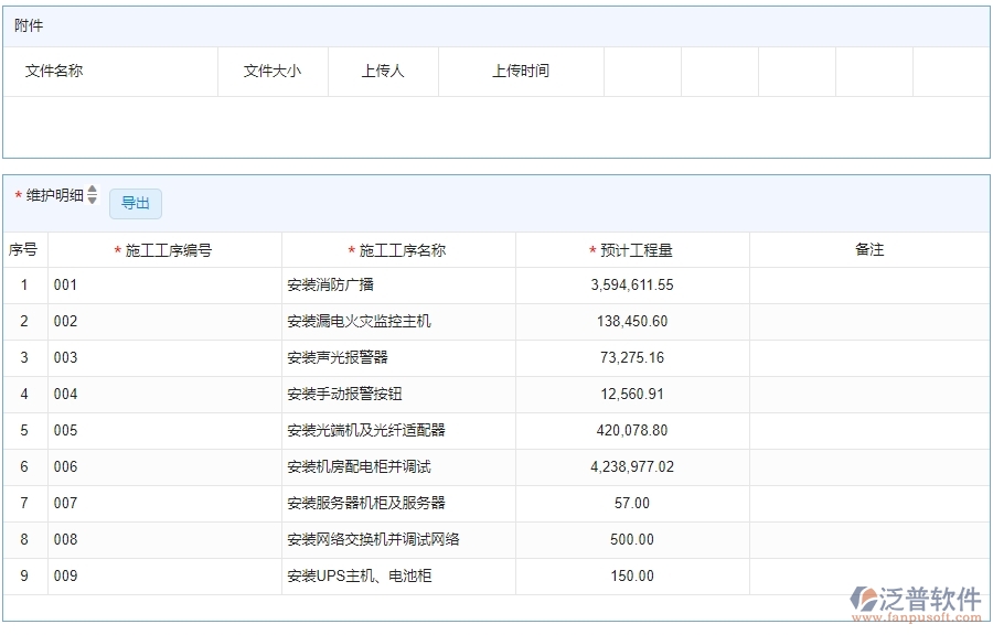 四、使用泛普軟件-安防工程施工清單維護查詢管理系統(tǒng)的核心優(yōu)勢