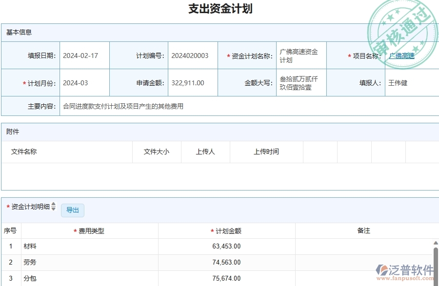 三、泛普軟件-公路工程管理系統(tǒng)中支出資金計劃的幾個優(yōu)勢是什么