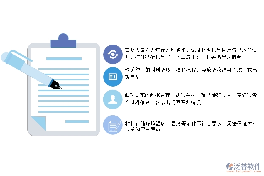 一、沒有使用系統(tǒng)之前，安防工程企業(yè)在材料入庫(kù)的時(shí)會(huì)遇到哪些問題