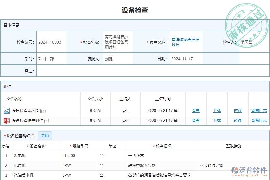 三、泛普軟件-安防工程管理系統(tǒng)中設(shè)備檢查列表的幾個(gè)優(yōu)勢(shì)是什么