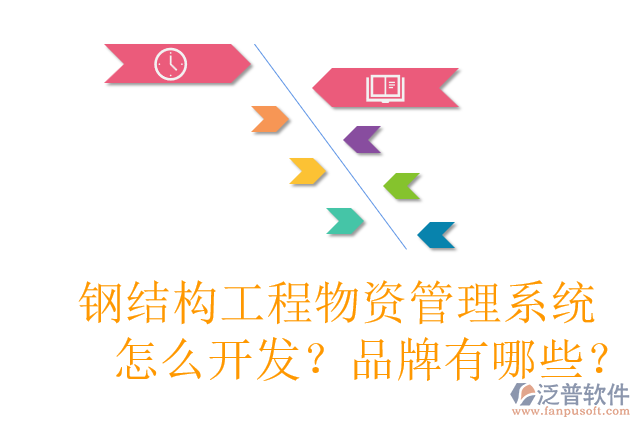鋼結(jié)構(gòu)工程物資管理系統(tǒng)怎么開發(fā)？品牌有哪些？