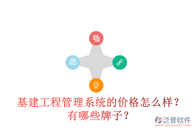 基建工程管理系統(tǒng)的價格怎么樣？有哪些牌子？