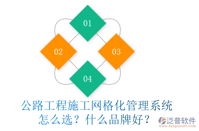 公路工程項目合同管理系統(tǒng)怎么選？有多少品牌？