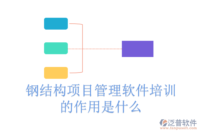 鋼結(jié)構(gòu)項目管理軟件培訓的作用是什么
