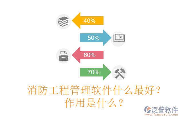 消防工程管理軟件什么最好？作用是什么？
