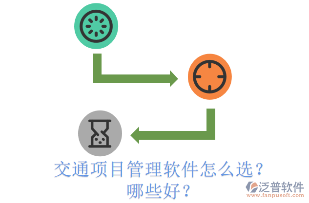 交通項目管理軟件怎么選？哪些好？