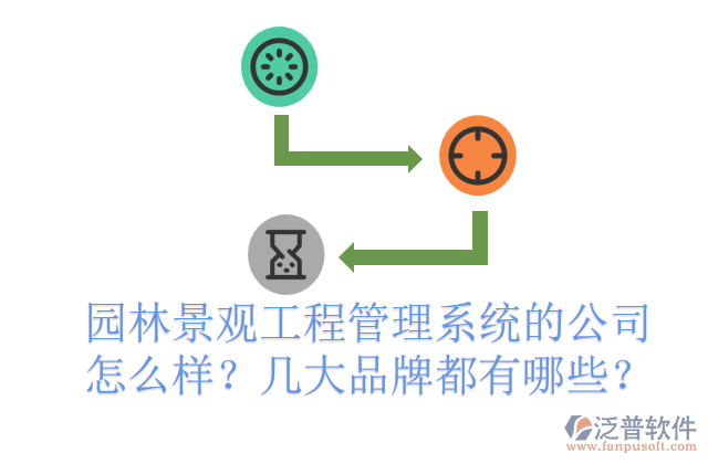 園林景觀工程管理系統(tǒng)的公司怎么樣？幾大品牌都有哪些？ 