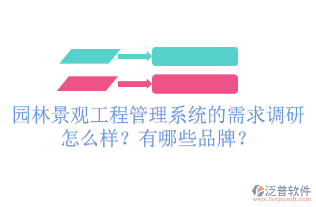 園林景觀工程管理系統(tǒng)的需求調(diào)研怎么樣？有哪些品牌？    