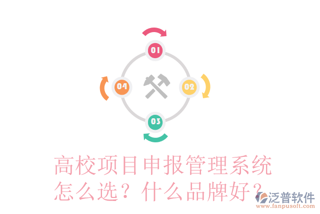 高校項目申報管理系統(tǒng)怎么選？什么品牌好？