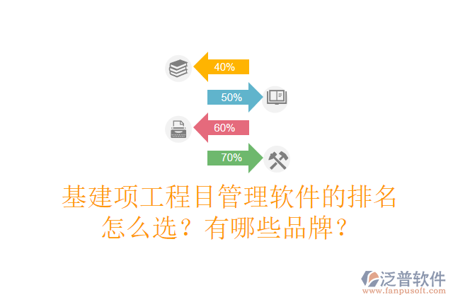 基建項(xiàng)工程目管理軟件的排名怎么選？有哪些品牌？