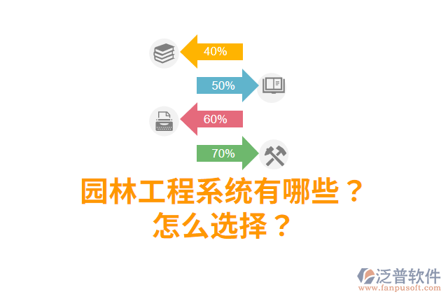 園林工程系統(tǒng)有哪些？怎么選擇？