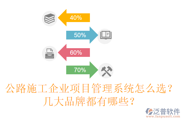 公路施工企業(yè)項(xiàng)目管理系統(tǒng)怎么選？幾大品牌都有哪些？