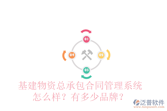 基建物資總承包合同管理系統(tǒng)怎么樣？有多少品牌？
