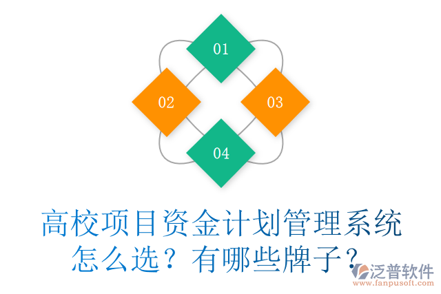 高校項(xiàng)目資金計(jì)劃管理系統(tǒng)怎么選？有哪些牌子？