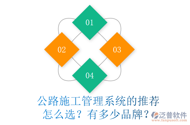 公路施工管理系統(tǒng)的推薦怎么選？有多少品牌？