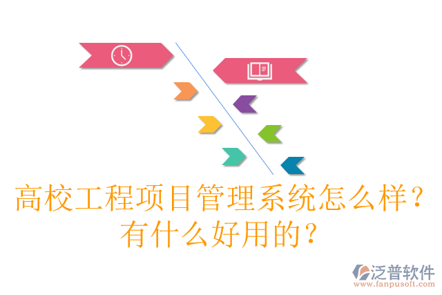 高校工程項(xiàng)目管理系統(tǒng)怎么樣？有什么好用的？