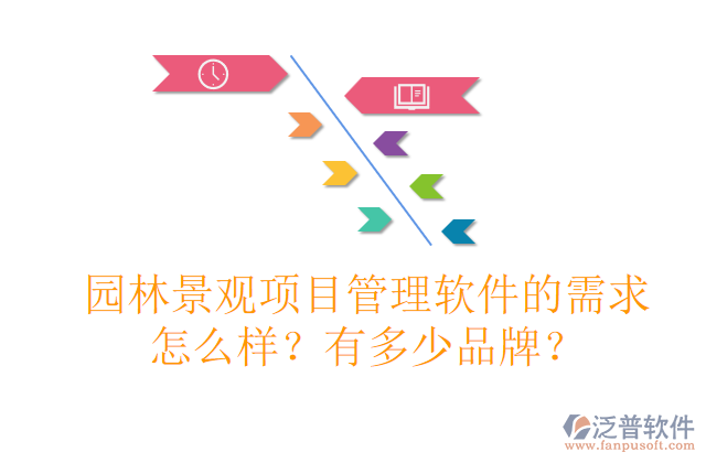園林景觀項目管理軟件的需求怎么樣？有多少品牌？  