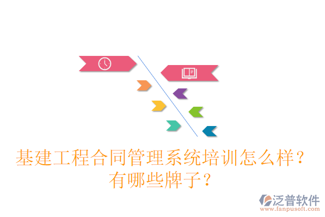 基建工程合同管理系統(tǒng)培訓(xùn)怎么樣？有哪些牌子？