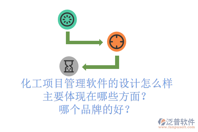 化工項目管理軟件的設(shè)計怎么樣主要體現(xiàn)在哪些方面？哪個品牌的好？