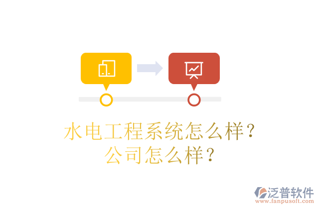 水電工程系統(tǒng)怎么樣？公司怎么樣？