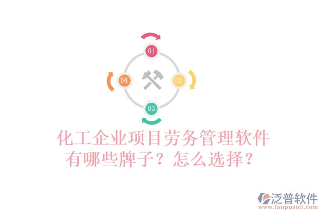 化工企業(yè)項目勞務(wù)管理軟件有哪些牌子？怎么選擇？