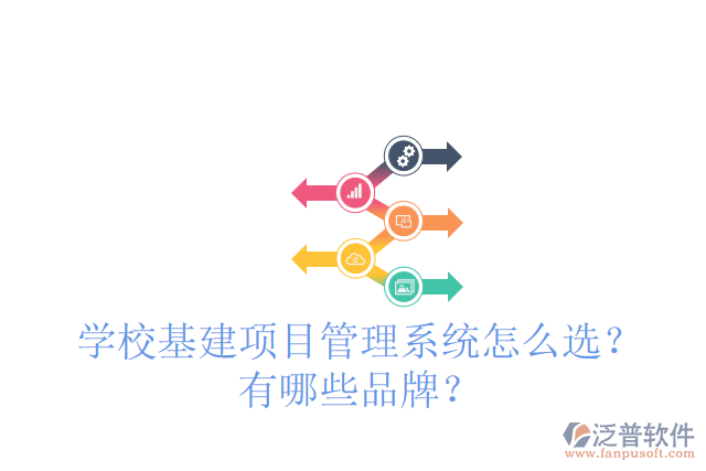 學(xué)?；椖抗芾硐到y(tǒng)怎么選？有哪些品牌？