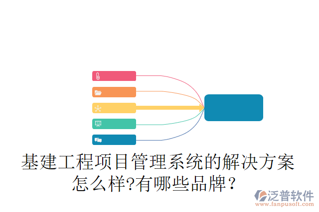 基建工程項(xiàng)目管理系統(tǒng)的解決方案怎么樣?有哪些品牌？