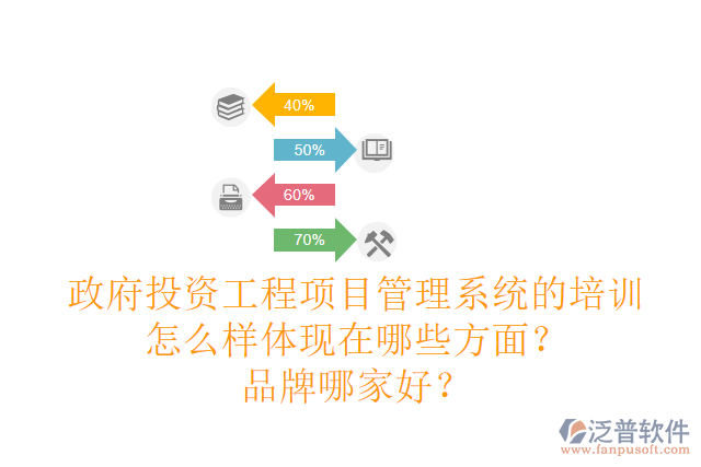 政府投資工程項(xiàng)目管理系統(tǒng)的培訓(xùn)怎么樣體現(xiàn)在哪些方面？品牌哪家好？