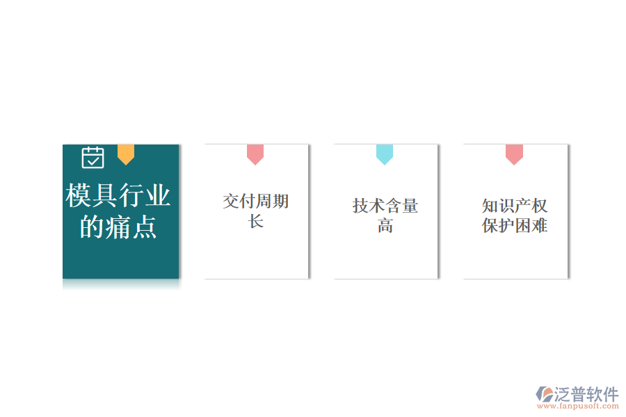 模具行業(yè)的現(xiàn)狀、痛點(diǎn)