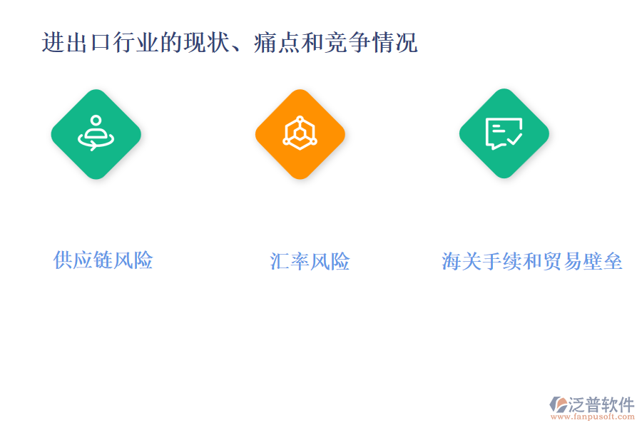 進出口行業(yè)的現(xiàn)狀、痛點和競爭情況