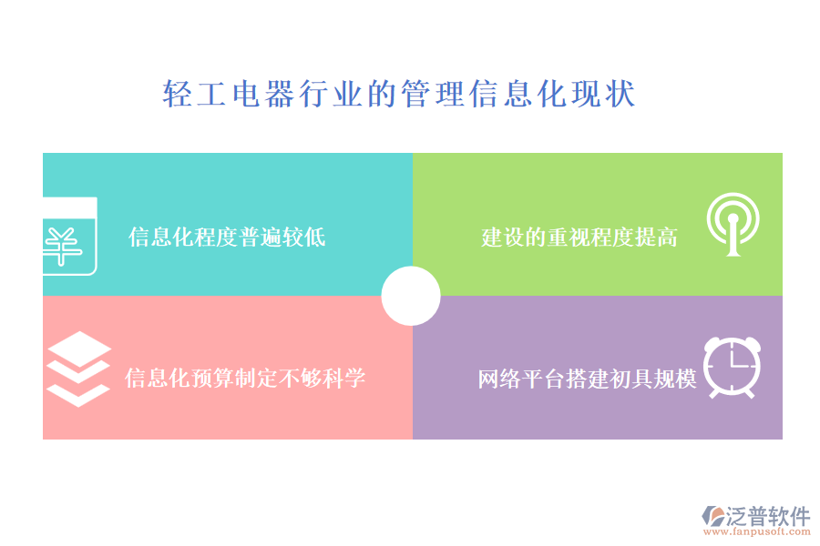 輕工電器行業(yè)的管理信息化現狀