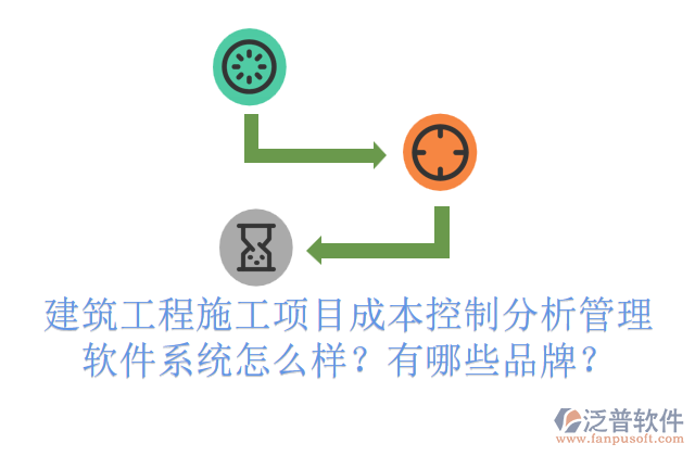 建筑工程施工項(xiàng)目成本控制分析管理軟件系統(tǒng)怎么樣？有哪些品牌？