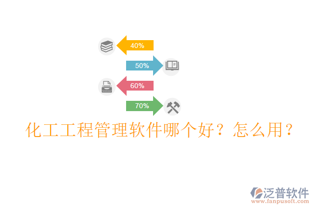 化工工程管理軟件哪個(gè)好？怎么用？