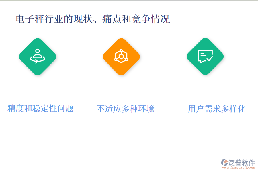 電子秤行業(yè)的現(xiàn)狀、痛點和競爭情況