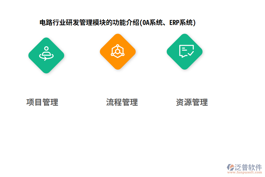 電路行業(yè)研發(fā)管理模塊的功能介紹(OA系統(tǒng)、ERP系統(tǒng))