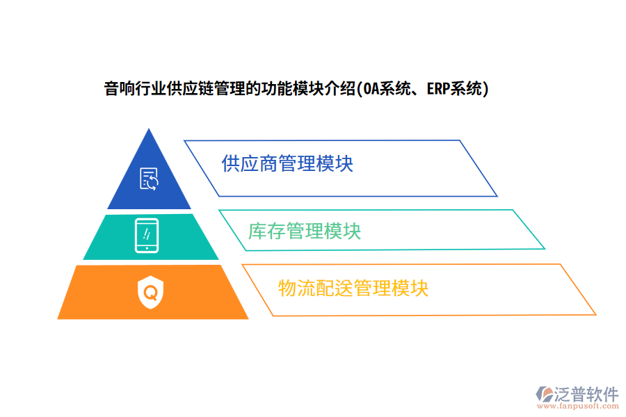 音響行業(yè)供應(yīng)鏈管理的功能模塊介紹(OA系統(tǒng)、ERP系統(tǒng))