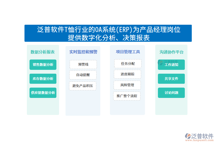 泛普軟件T恤行業(yè)的OA系統(tǒng)(ERP)為產(chǎn)品經(jīng)理崗位 提供數(shù)字化分析、決策報(bào)表