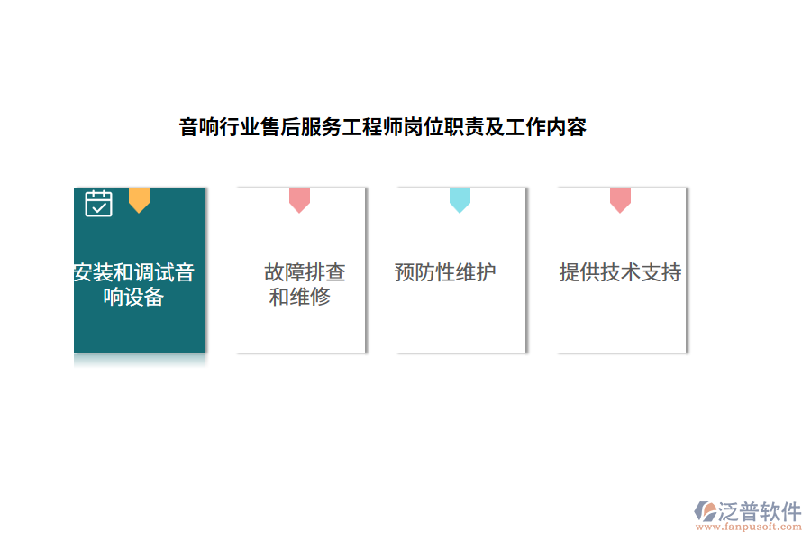音響行業(yè)售后服務(wù)工程師崗位職責及工作內(nèi)容