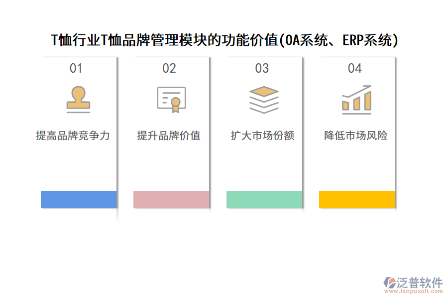 T恤行業(yè)T恤品牌管理模塊的功能價值(OA系統(tǒng)、ERP系統(tǒng))