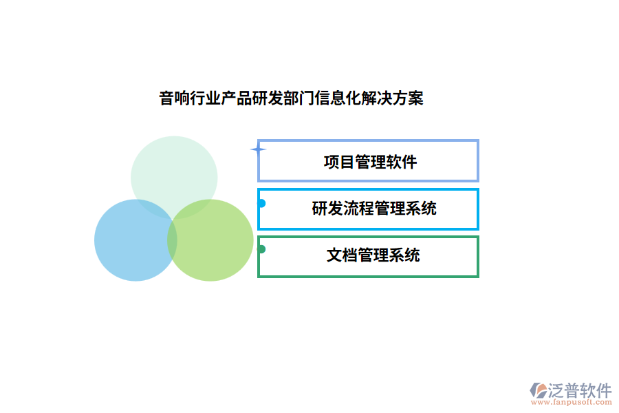 音響行業(yè)產(chǎn)品研發(fā)部門(mén)信息化解決方案
